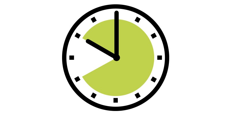 Ikon som symboliserar klocka som visar grönt mellan klockan 10:00 till 20:00